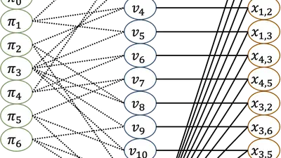 Network Interdiction Goes Neural featured image